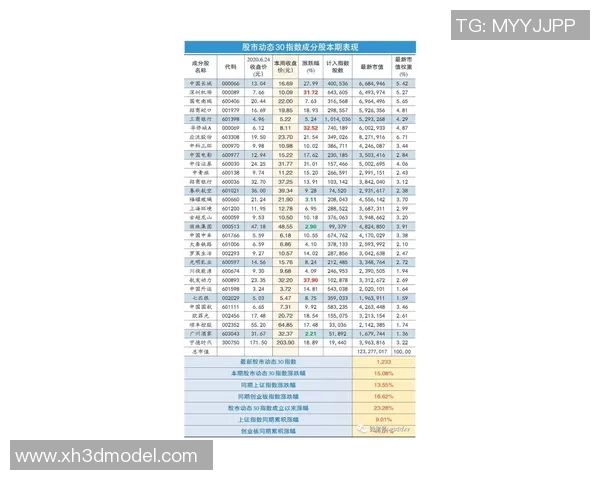 姚明股票视频揭秘投资秘诀与市场动态分析